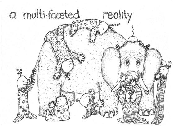 מורכבות-בהערכה-או-הערכת-מורכבות